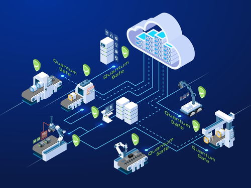 携手量子安全，筑牢数字转型基石 英飞凌与池安量子共筑抗量子攻击防护盾