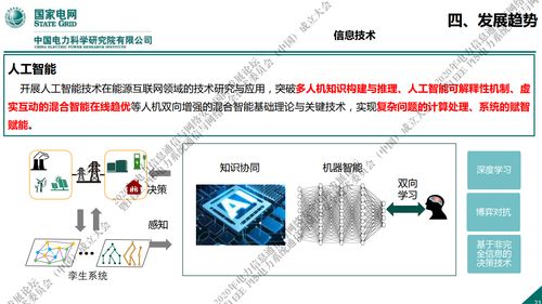 国家电网新一代信息通信及网络安全技术发展趋势与网络信息技术开发
